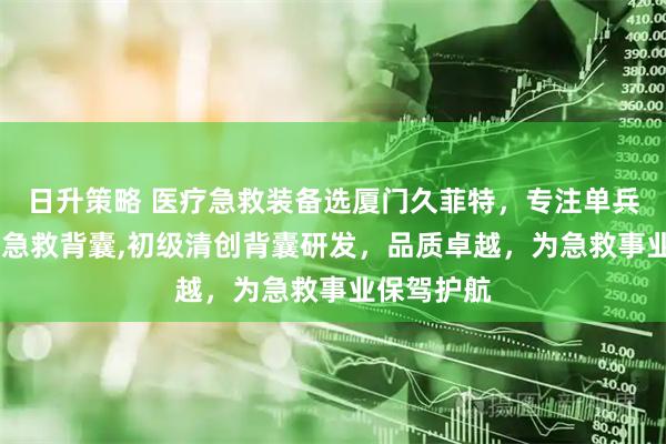 日升策略 医疗急救装备选厦门久菲特，专注单兵处置背囊,急救背囊,初级清创背囊研发，品质卓越，为急救事业保驾护航